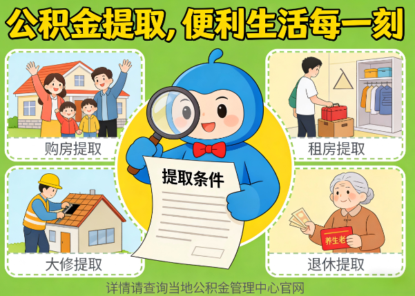 黄山能抵物业费、大病支出、装电梯!公积金还能这么用